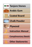 All inclusive Tanjore Painting Kit for Beginners All inclusive Tanjore Painting Kit for Beginners